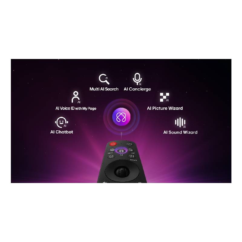 شاشة ال جي 50 بوصة سمارت نانو 4K رسيفر داخلي ماجيك ريموت 50NU840B6LA 4K